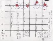 MTR 20 round groups.jpg