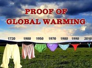 Proof of global warming.jpg