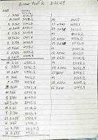 Primer-Test-2.jpg