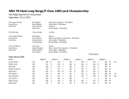 State LR Championship 2011 Image_0.png