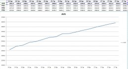 Avg MV graph.jpg