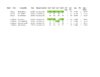 25 Feb 2017 SAGC Results (1)-page-001.jpg