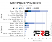 Best-Rifle-Bullets (1).png