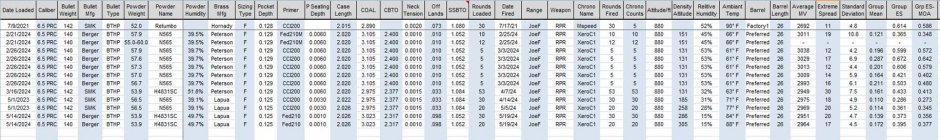 RPR - 6.5PRC data.jpg