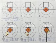Target 2 w Group Data.jpg
