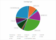 LR Fullbore-Cartridge.png