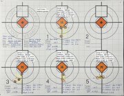 Target w Group Data.jpg