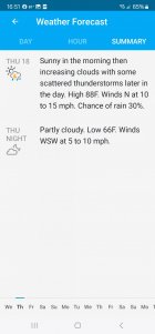 CRC East Station-20240718-forecast.jpg