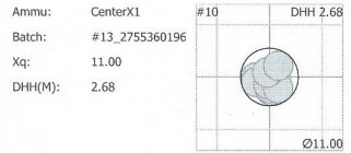 1411 BM barrel with 20K+ rounds Lapua test results - Copy (2).jpg