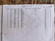 1000-FTR-Day-3-agg.jpg