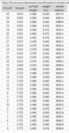 Primer weight test by Rocketvapor 2.jpg
