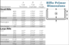primer chart.png