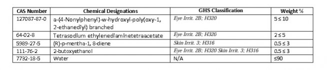 MSDS C4.jpg