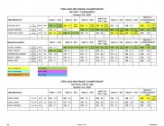 TSRA-2024-Mid-Range-Championship-Final-Results1.jpg