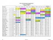 TSRA-2024-Mid-Range-Championship-Final-Results2.jpg