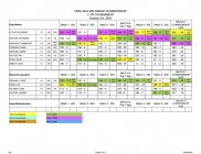 TSRA-2024-Mid-Range-Championship-Final-Results4.jpg