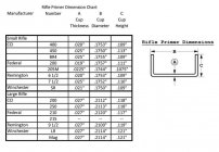 Primer dimensions_zpsl8c4fymz.jpg