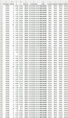 Point Data.jpg