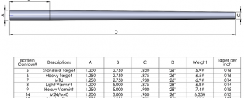 straight taper match contours-1.png