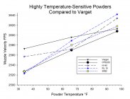 highpowder_1200.jpg