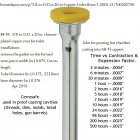 supply-lines-1-20dl-cf-64_1000.jpg