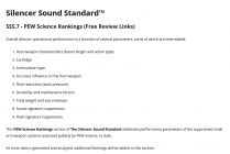 Screenshot 2025-01-18 at 06-23-46 Suppressor Sound Rankings — PEW Science.png