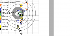 300WSM H4350 Ladder.png