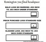 Rem_Bolt_Markings.jpg