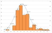 Bell Curve.jpg