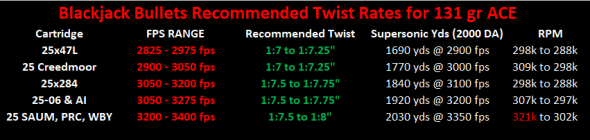 Twist rate.png