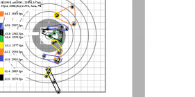300WSM H4350 Ladder Updated.png
