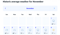 Screenshot 2025-04-05 at 12-39-22 Orangeburg weather in November 2025 Weather25.com.png