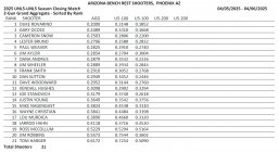 aprilunl100-day 1.jpg