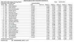 aprilunl200-2.jpg