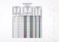 CSA 2025 Match 1 Tactical Results.png CSA 2025 Match 1 Tactical Results.png