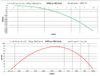 284 Trajectory 100 - 1000.jpg