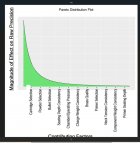 Effects on precision - by Little Crow Gunworks.jpeg