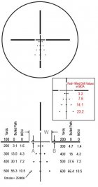 Ball-Plex-E1-reticle.jpg