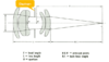 CameraLens.png