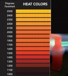 Heat comparason.jpg