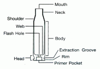 case-terminology.gif