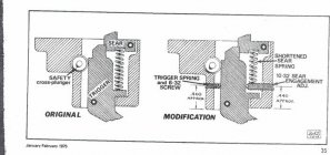 b83fdf33-1985-45d8-a139-aac101824bab_788-trigger-mod.jpg