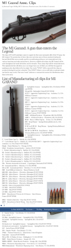 Screenshot 2025-09-09 at 09-01-48 List of M1 Garand Ammo. Clips manufacturers ~ La Petite Muse...png