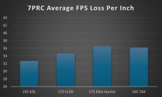 7PRC Cut Down5.jpg 7PRC Cut Down5.jpg
