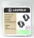 Leupold Std02.jpg