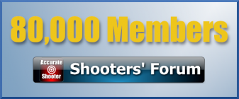 80kmembers.png 80kmembers.png