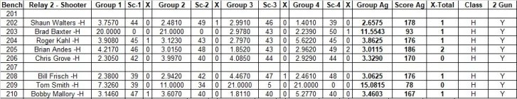 IBS 600 - Heavy Gun - 10-18-25.jpg
