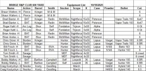 IBS 600 - Equipment List - 10-18-25.jpg