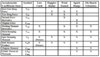 Aerodynamic Coefficients.JPG