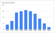 Screen Shot 2025-11-17 at 7.06.32 AM.png